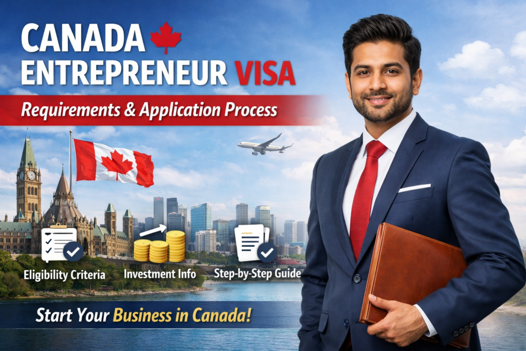 Canada Entrepreneur Visa