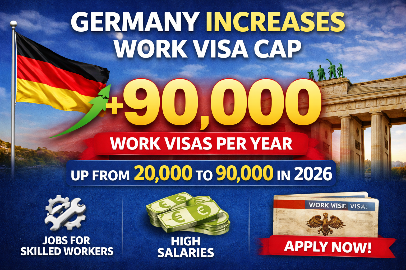 Germany Work Visa