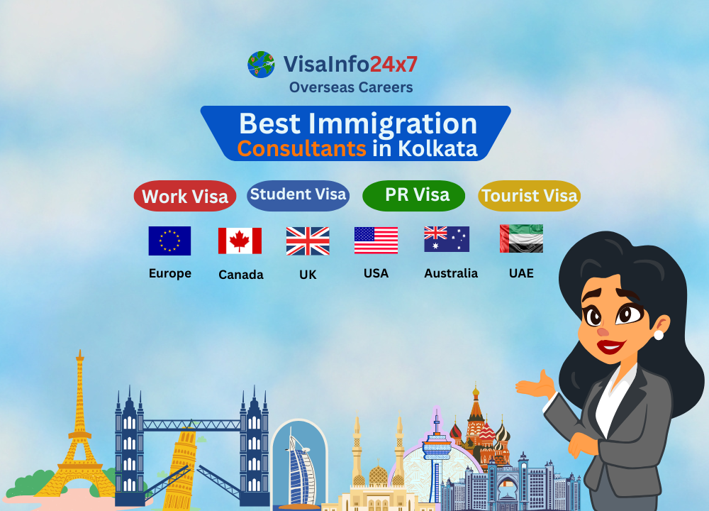 Best Immigration Consultants In Kolkata