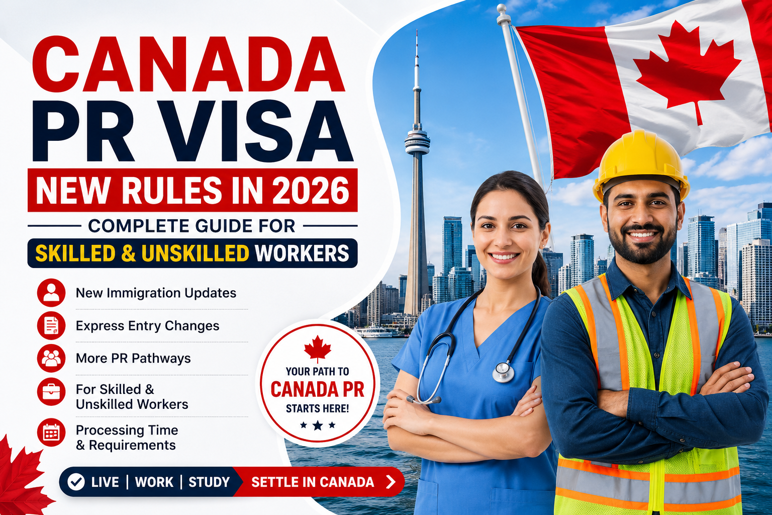 Canada-PR-Visa-New-Rules-in-2026